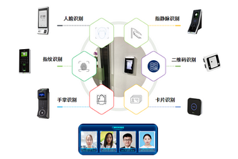 揭陽 考勤門禁系統(tǒng) 